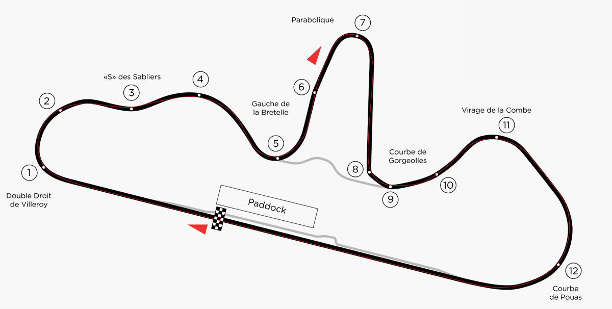 Plan du circuit de Dijon Prenois
