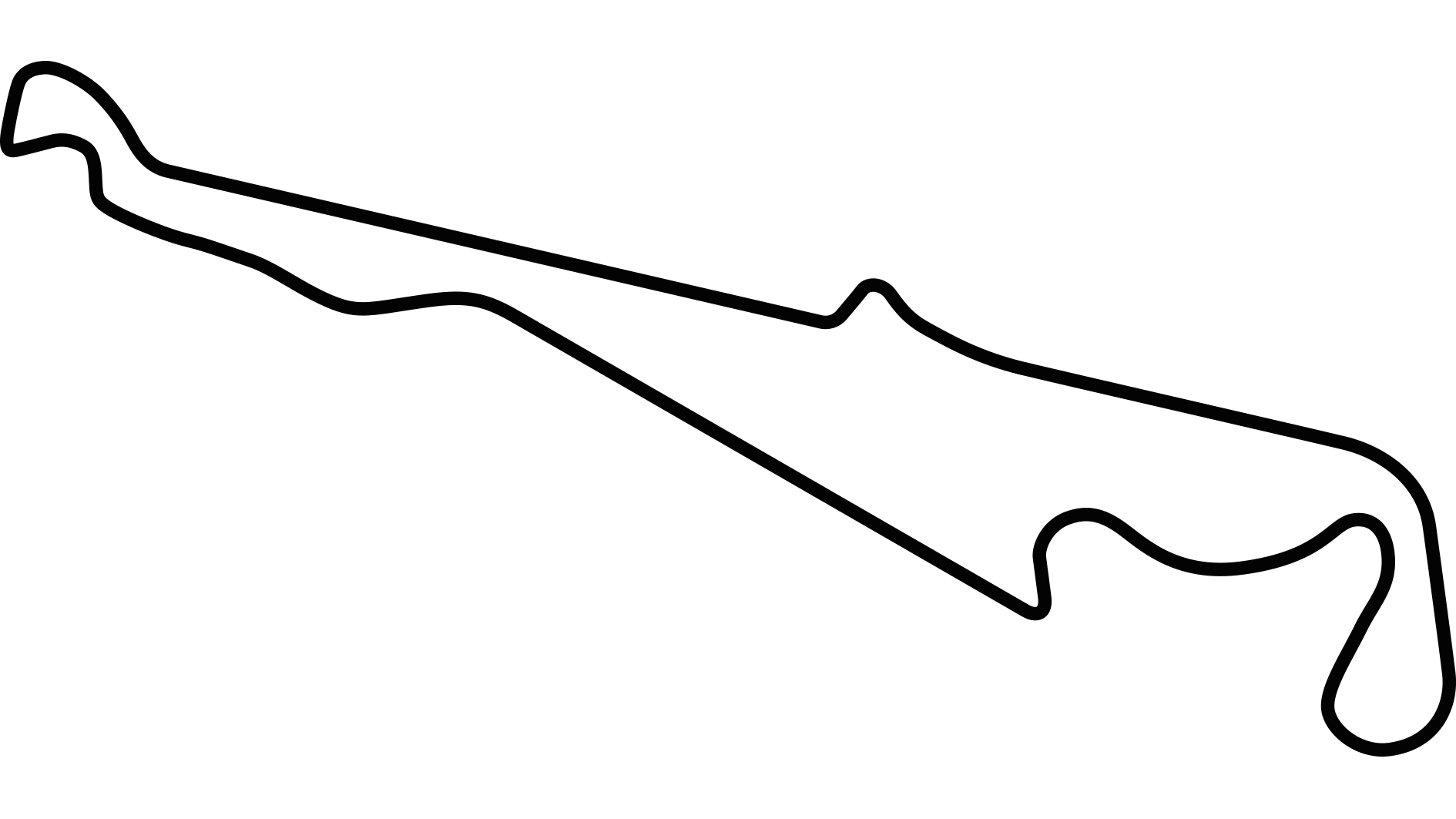 Plan du circuit du Paul Ricard